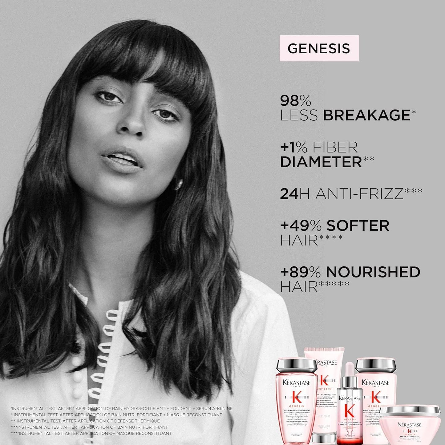 Discipline Bain Fluidealiste Sulfate-Free Shampoo for Unruly Hair 250Ml/8.5Oz