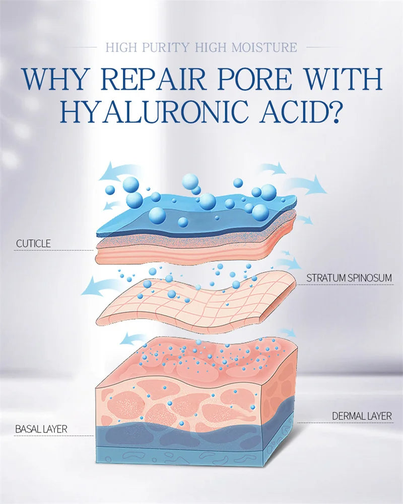 LAIKOU Korea Hyaluronic Acid Serum – Deep Hydration & Pore Repair Essence