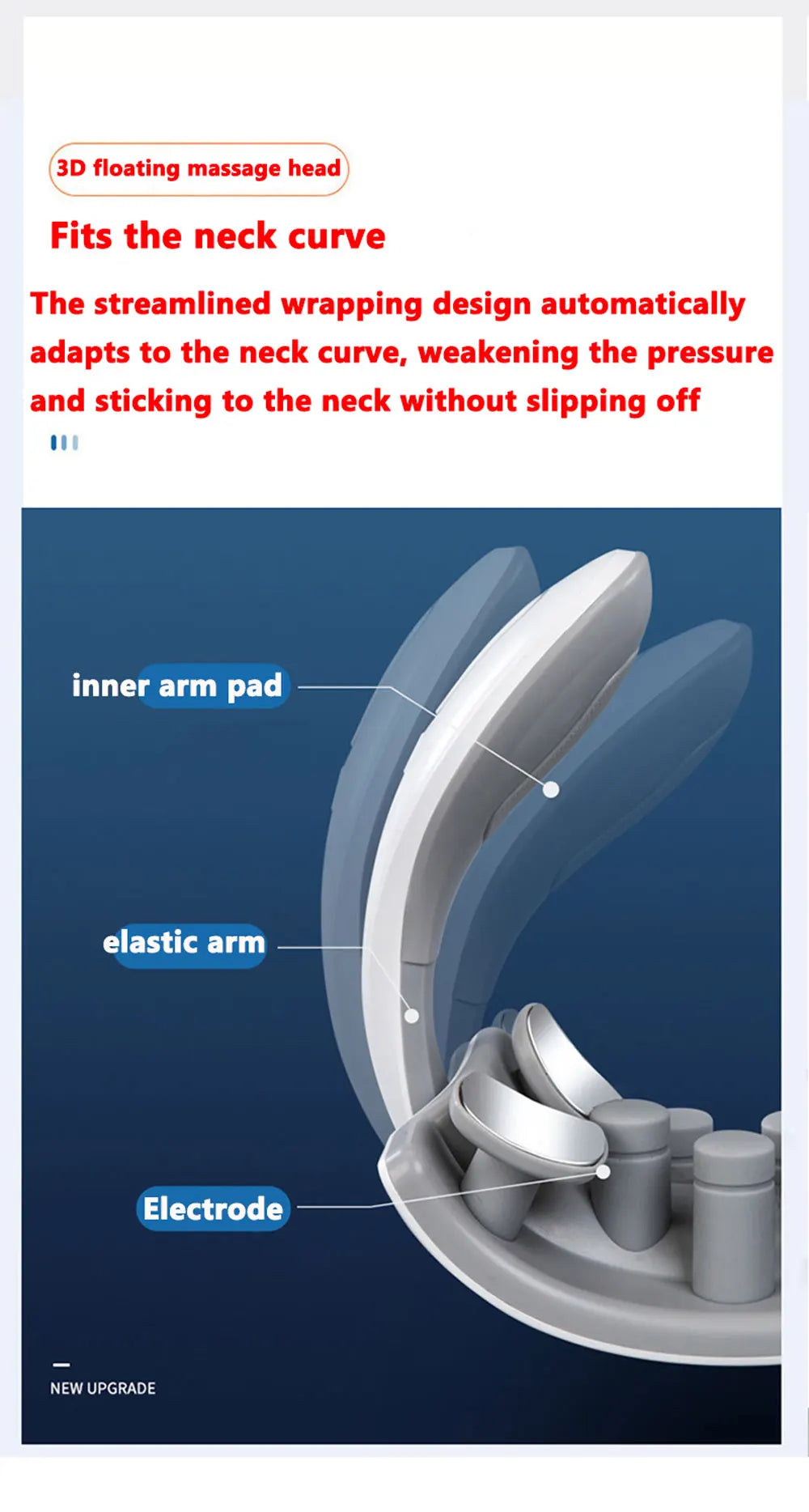 Upgraded Neck Smart Massager — TENS Pulse Therapy & 8D Simulated Techniques