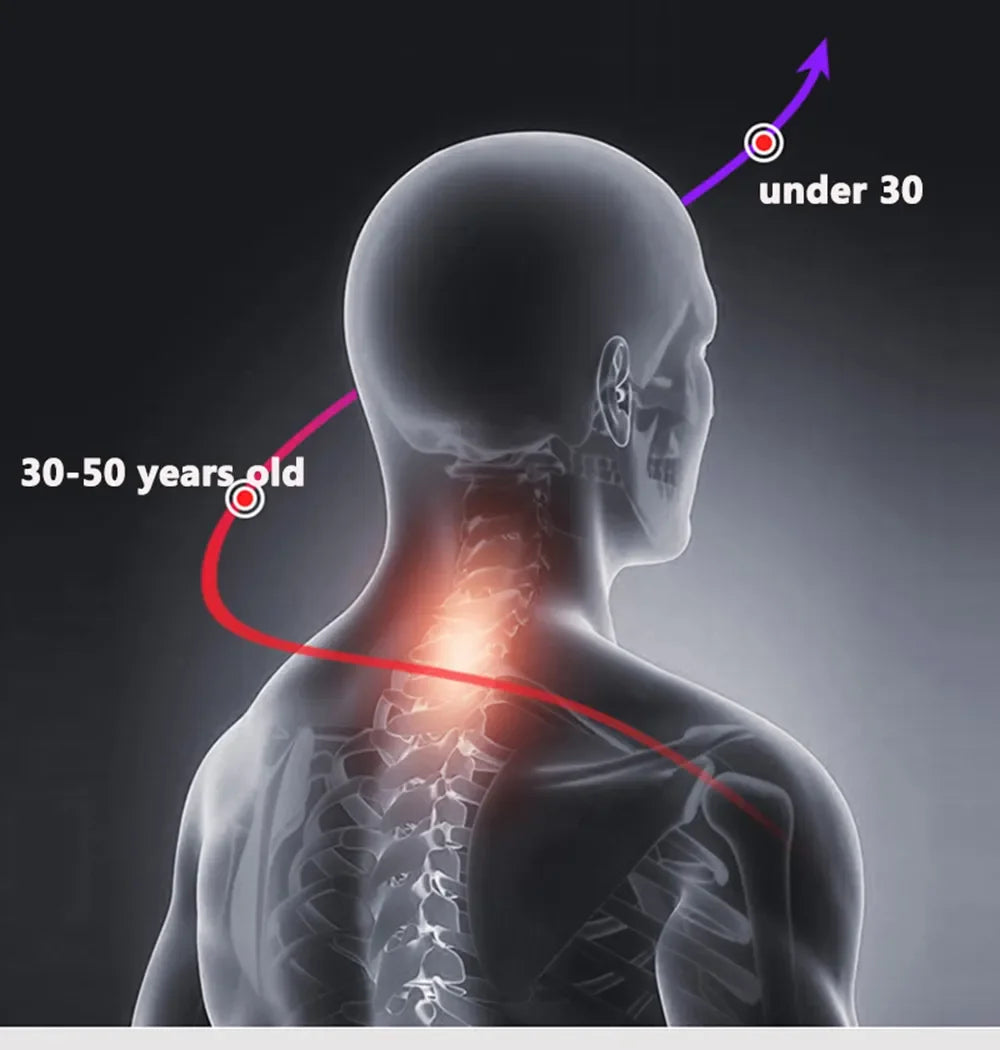 Neck Smart Massager — Rechargeable Heating & Pulse Therapy