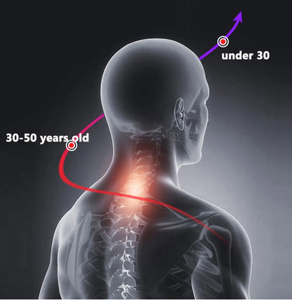 Upgraded Neck Smart Massager — TENS Pulse Therapy &amp; 8D Simulated Techniques