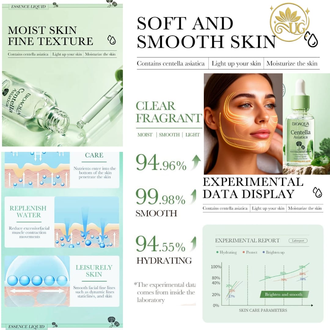 2  pcs BIOAQUA Centella Asiatica Face Serum skincare Facial Essence Moisturizing Repairing Anti-aging Facial Serum Skin Care