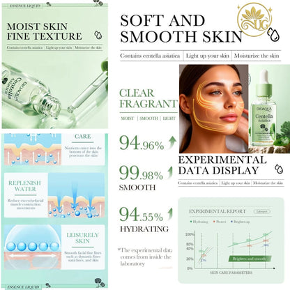 2  pcs BIOAQUA Centella Asiatica Face Serum skincare Facial Essence Moisturizing Repairing Anti-aging Facial Serum Skin Care